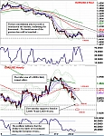 Click image for larger version  Name:fxgreece_analysis_en_20080825_chart3.jpg Views:172 Size:129.6 KB ID:142611