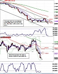 Click image for larger version  Name:fxgreece_analysis_en_20080825_chart5.jpg Views:166 Size:114.7 KB ID:142613