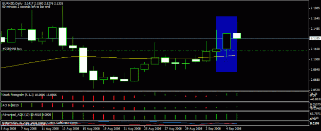 Click to Enlarge

Name: eurnzd_example.gif
Size: 16 KB