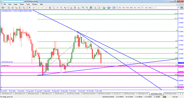 Click to Enlarge

Name: AUDUSD N-W2.png
Size: 59 KB