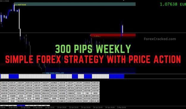 Click to Enlarge

Name: Free-Download-300-Pips-Weekly-A-Simple-Forex-Strategy-with-Price-Action.jpg
Size: 67 KB