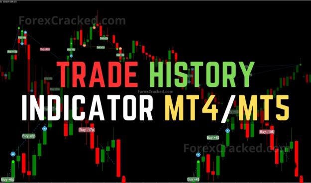 Click to Enlarge

Name: Trade-History-Indicator-MT4MT5-FREE-Download-ForexCracked.com_.jpg
Size: 176 KB