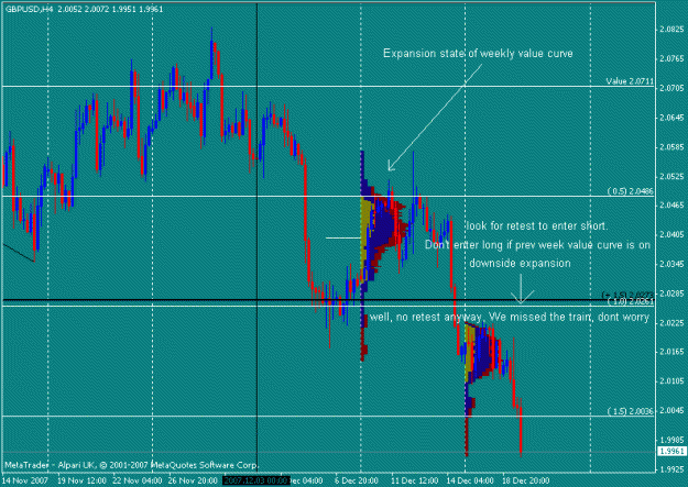 Click to Enlarge

Name: gbpusd071219.gif
Size: 18 KB