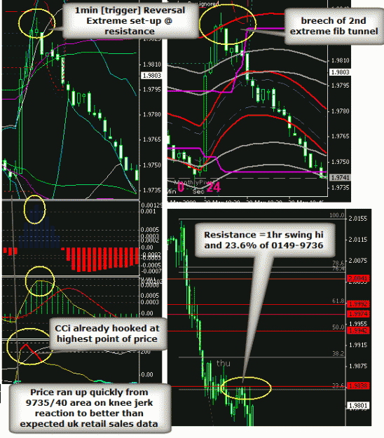 Click to Enlarge

Name: 1min [trigger] reversal Extreme following data.gif
Size: 43 KB