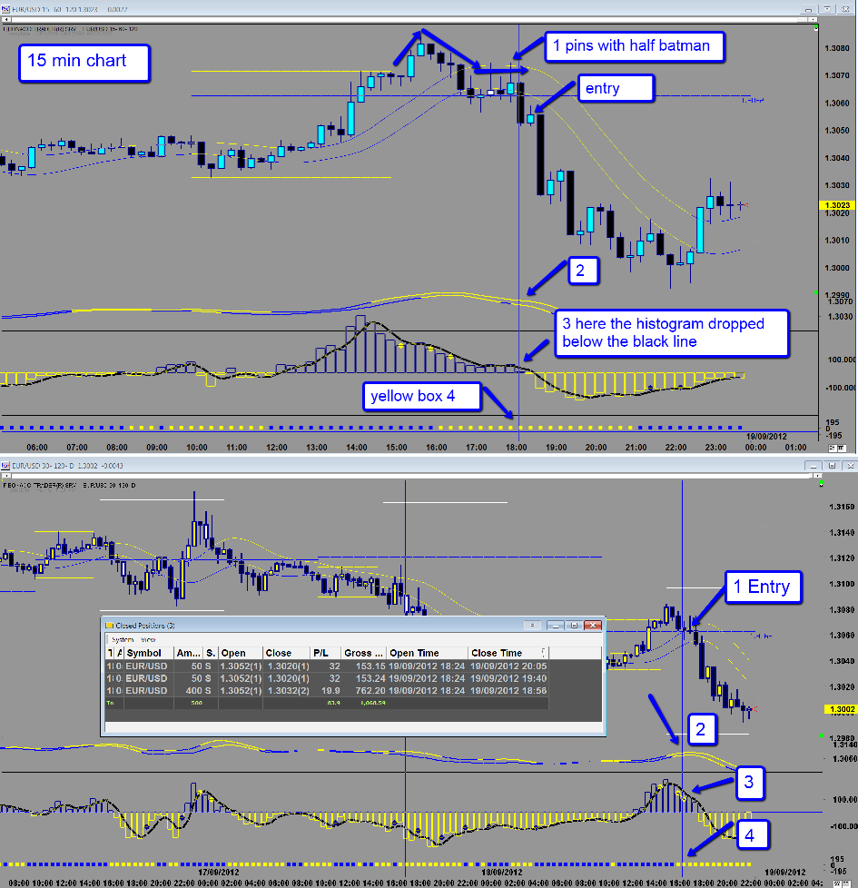 M W Trading Page 48 Forex Factory - 