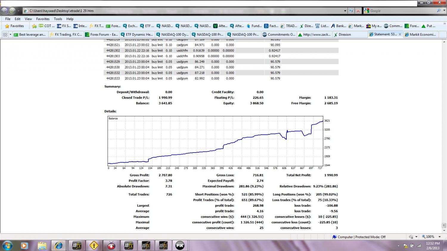Best Leverage And Lot Size For 1000 Depo!   sit Forex Factory - 