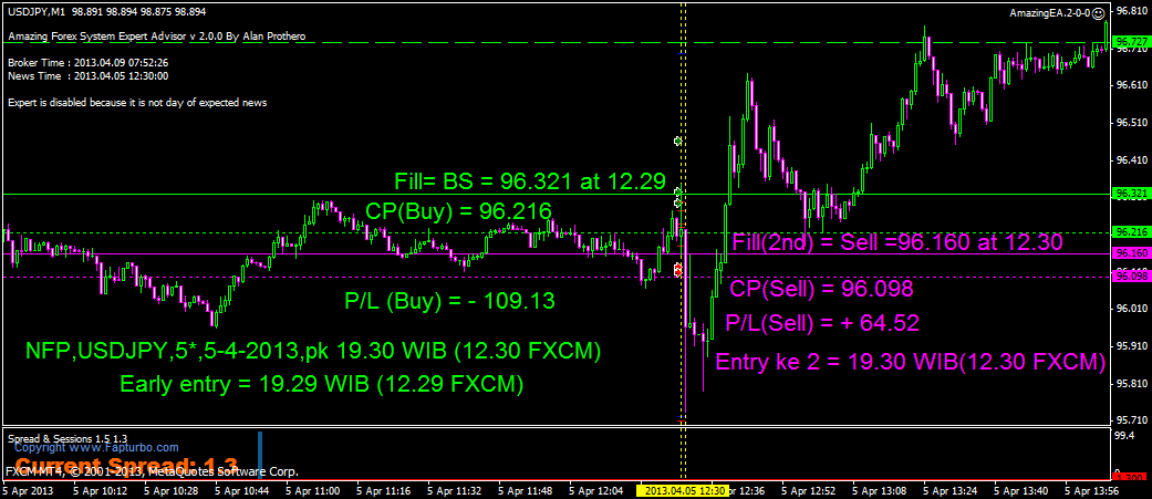 Straddle Trading Ea Page 26 Forex Factory - 