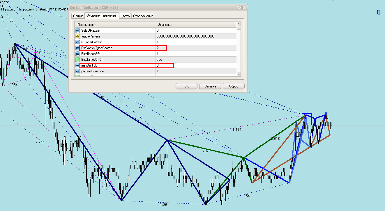 Harmonic And Classic Patterns Page 61 Forex Factory - 