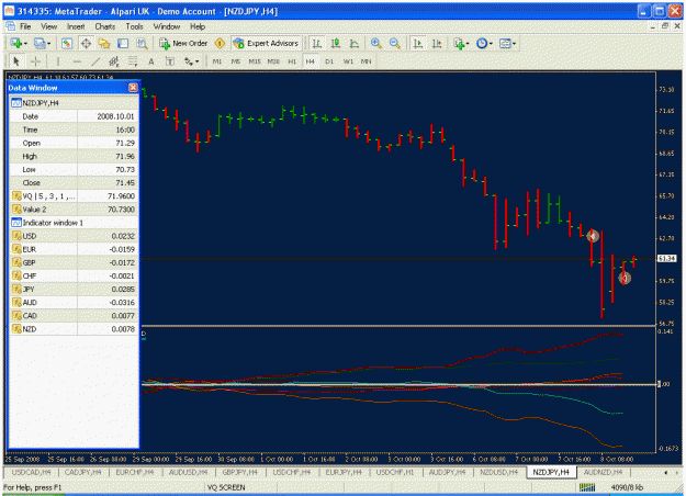 Trading system using relative strength 8