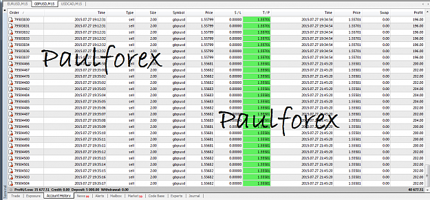 Easy Supply And Demand Trading Page 11 Forex Factory - 