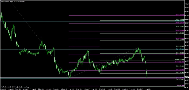 Kg Journal Page 2 Forex Factory - 