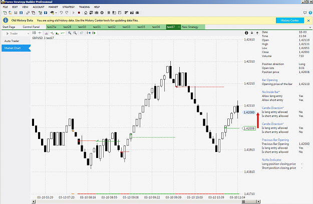 Forex Strategy Builder Professional Page 4 Forex Factory - 