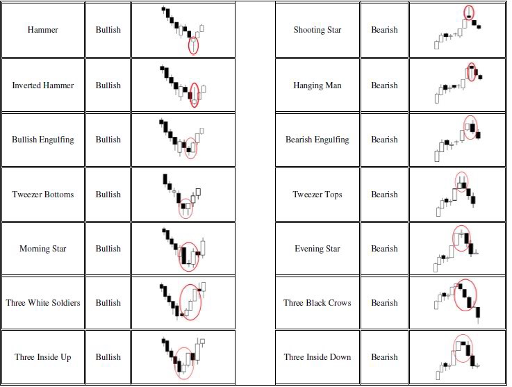 Trade What You See Almost Naked Trading Page 982 Forex Factory - 