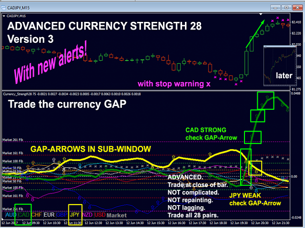 28pairs currency strength trading system | Forex Factory