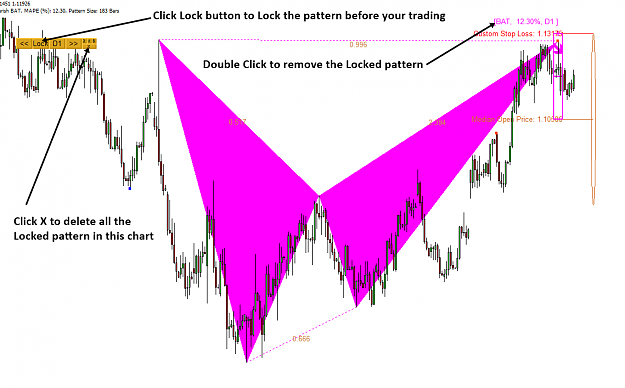 Birth Of New Trend Tipple Entry Harmonic Pattern Trading Page 46 - 