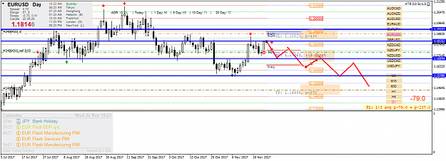 Near Naked Price Action Charts On The H4 And Daily Tf Page 10 - 