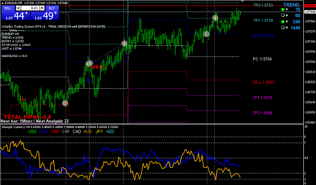 Volatility Trading System Page 27 Forex Factory - 