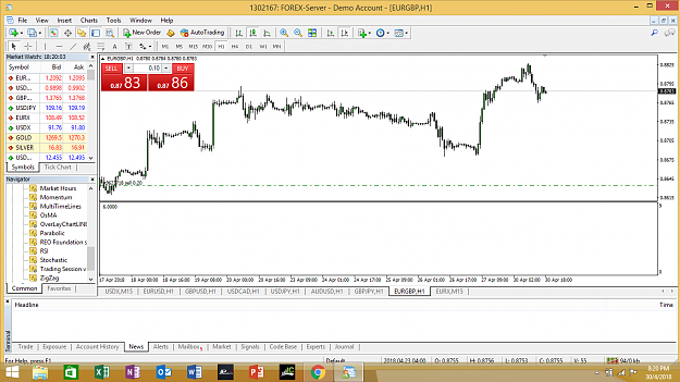 Market Hours Indicator Page 2 Forex Factory - 