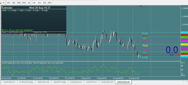 Usd Cad Page 675 Forex Factory - 