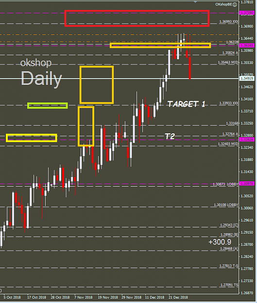 Usd Cad Page 719 Forex Factory - 