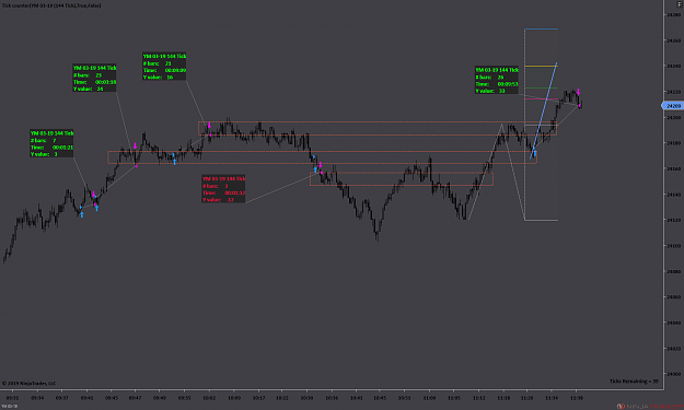 Ratios Harmonics A Different Way To Trade Page 2222 Forex Factory - 