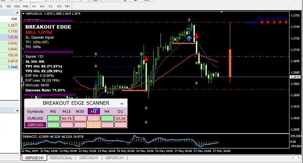Cable Update Gbpusd Page 23938 Forex Factory - 