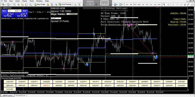 Rba System Page 19 Forex Factory - 