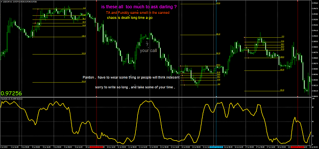 The Word Discipline Is Overused Page 2 Forex Factory - 