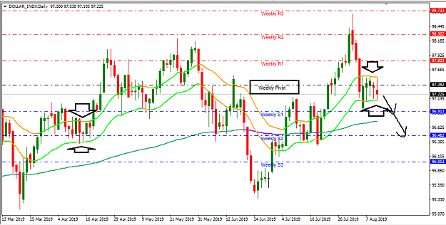 Eurusd Page 57956 Forex Factory - 
