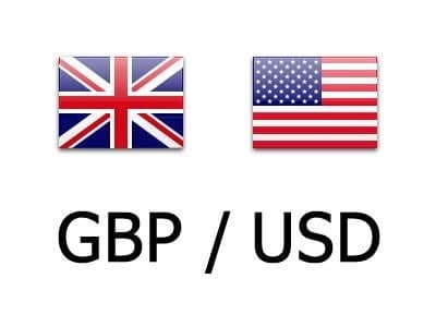 Gbpusd Ideas and