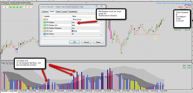 Trade Using VSA (Volume Spread Analysis) | Page 379 | Forex Factory