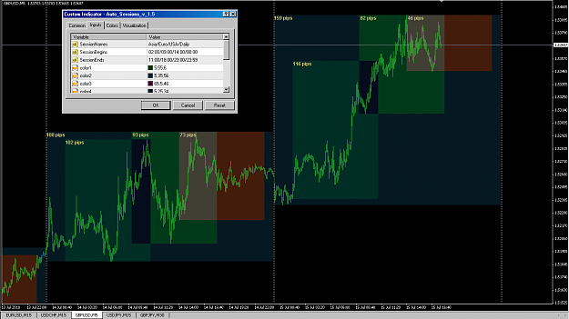 Sessions Indicator Page 2 Forex Factory - 