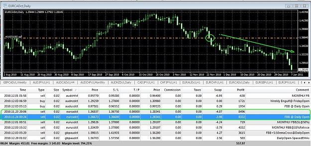 Building An Equity Millipede Page 200 Forex Factory - 
