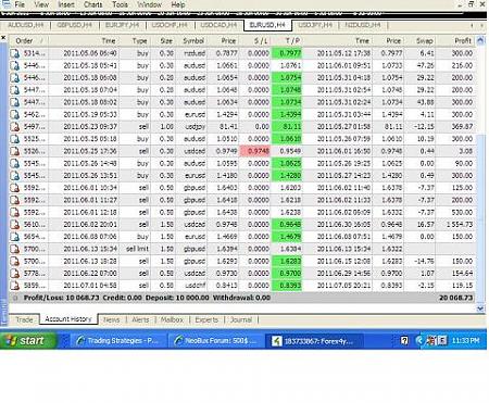 Forex Factory A Method To Trade Shi Channel - 