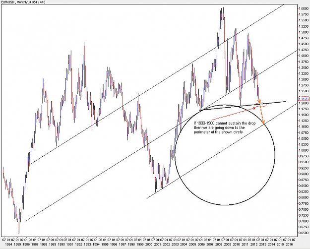 Click to Enlarge

Name: EURUSD_Monthly.jpg
Size: 132 KB