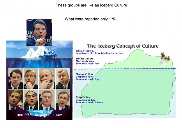 Click to Enlarge

Name: BANKERS-LIKE AN ICE BERG CULTURE .jpg
Size: 131 KB