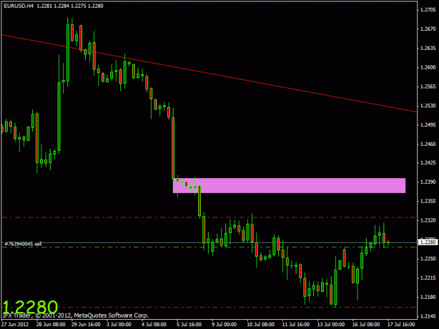 Click to Enlarge

Name: usd-chf weekly.gif
Size: 15 KB