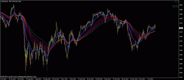 Click to Enlarge

Name: ftse_d.gif
Size: 37 KB