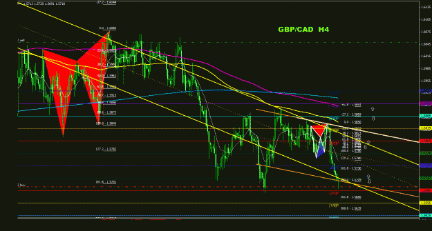 Click to Enlarge

Name: gbpcad_4h_011.gif
Size: 36 KB