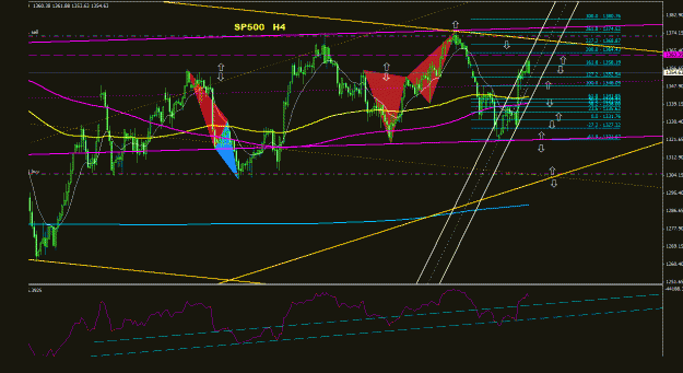 Click to Enlarge

Name: sp500_4h_011.gif
Size: 33 KB