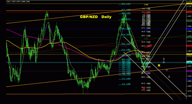 Click to Enlarge

Name: gbpnzd_daily_011.gif
Size: 42 KB