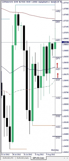 Click to Enlarge

Name: GBPUSD, Daily, 2012 August 14.jpg
Size: 95 KB