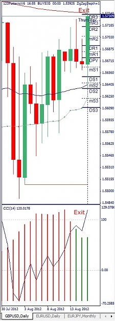 Click to Enlarge

Name: GBPUSD, Daily, 2012 August 16.jpg
Size: 94 KB