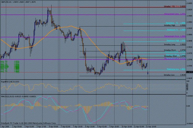 Click to Enlarge

Name: april 13 fib hourly.gif
Size: 25 KB