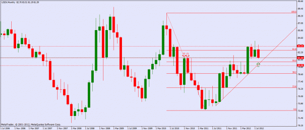 Click to Enlarge

Name: usdx month.gif
Size: 23 KB