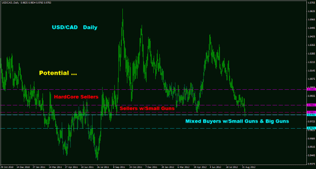 Click to Enlarge

Name: usdcad_daily_011.gif
Size: 27 KB