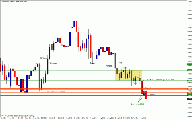 Click to Enlarge

Name: usdchf12aa.gif
Size: 31 KB