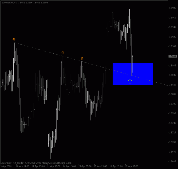 Click to Enlarge

Name: eurusd_1hour_result.gif
Size: 13 KB