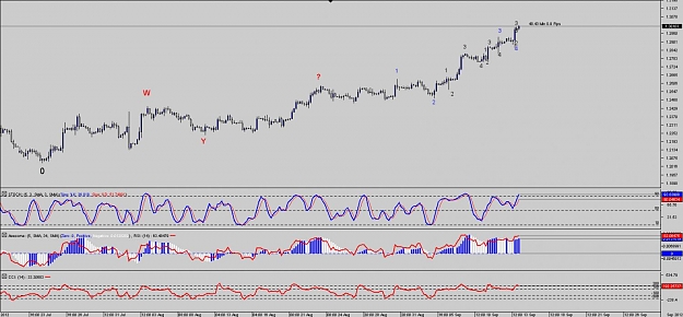 Click to Enlarge

Name: Chart_EUR_USD_4 Hours_snapshot.jpg
Size: 120 KB