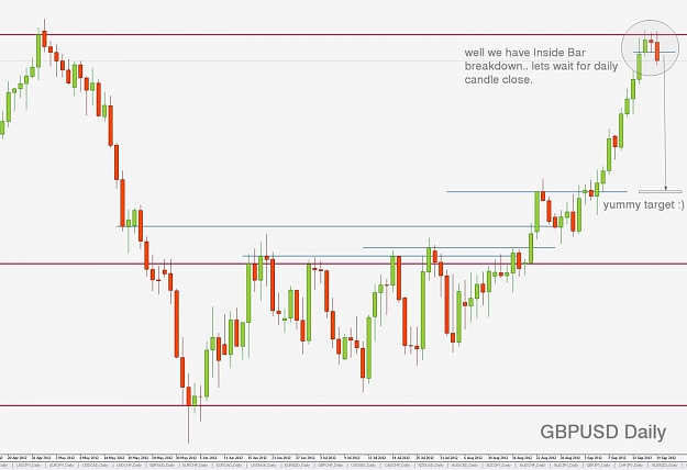 Click to Enlarge

Name: GBPUSD,Daily]_2012-09-19_15-24-53.jpg
Size: 110 KB